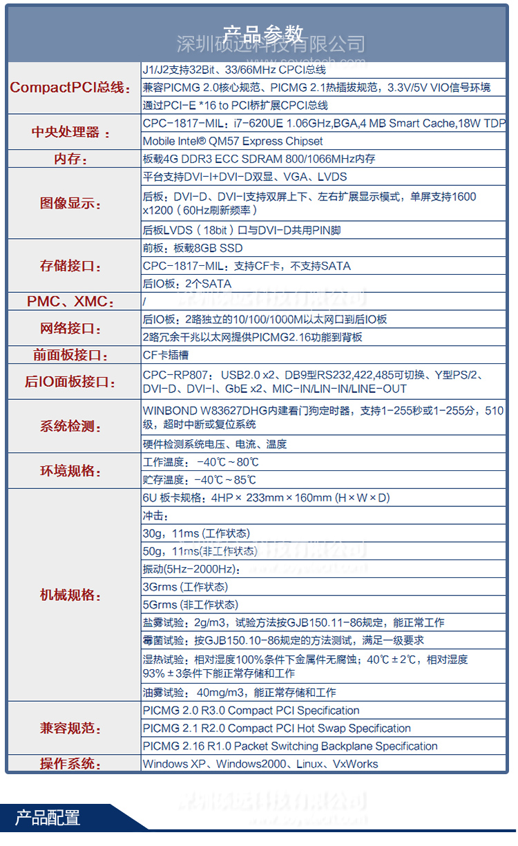 研祥6U COMPACTPCI INTEL I7高性能傳導(dǎo)加固計算機CPC-1817-MIL