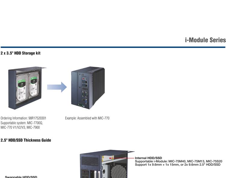 研華MIC-75S00 MIC-75S00 i-Module，兩個(gè)前置存儲(chǔ)托盤