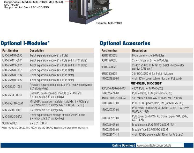 研華MIC-75S00 MIC-75S00 i-Module，兩個(gè)前置存儲(chǔ)托盤