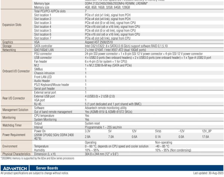 研華ASMB-815 單路LGA 3647-P0 Intel? Xeon? Scalable ATX 服務(wù)器主板，帶 6 個(gè)DDR4, 5 個(gè)PCIe x8 或者 2 個(gè)PCIe x16 和 1個(gè) PCIe x8, 8 個(gè)SATA3, 6 個(gè)USB3.0, Dual 10GbE, IPMI