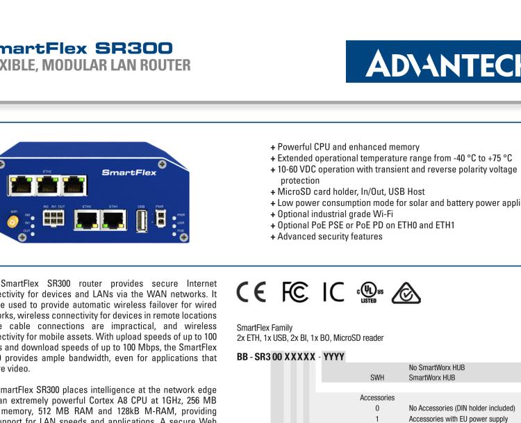研華BB-SR30009125-SWH SmartFlex、5E、USB、2I/O、SD、PD、SL、Acc、SWH
