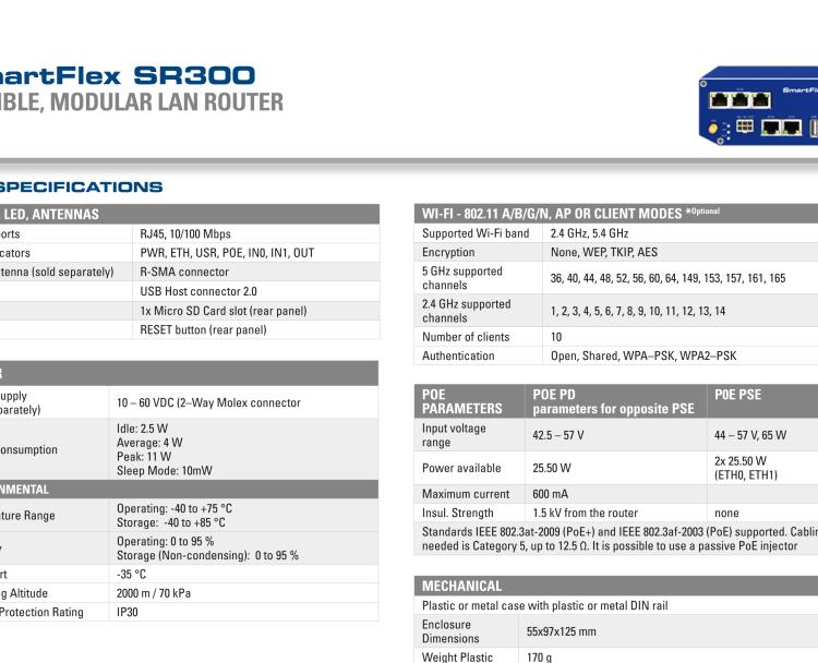 研華BB-SR30009125-SWH SmartFlex、5E、USB、2I/O、SD、PD、SL、Acc、SWH