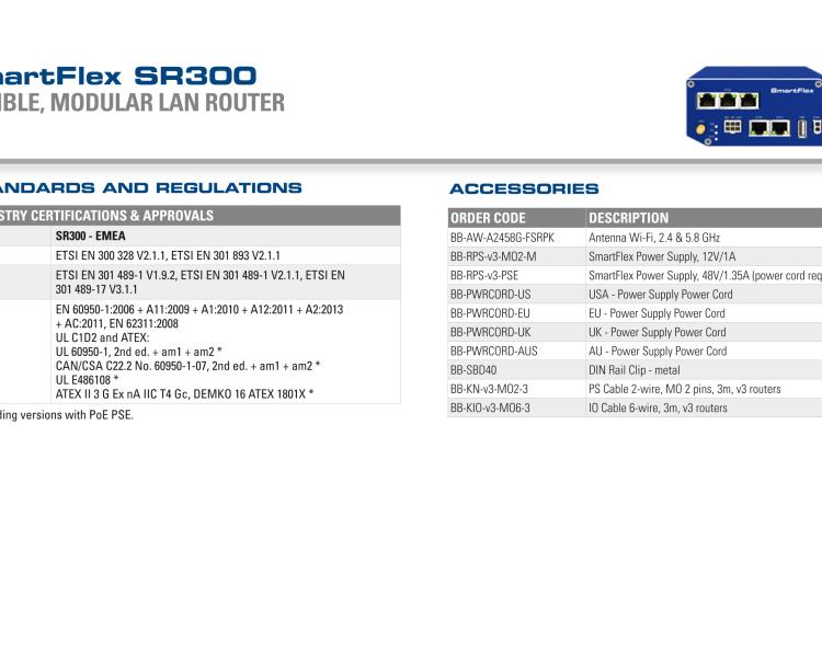 研華BB-SR30009125-SWH SmartFlex、5E、USB、2I/O、SD、PD、SL、Acc、SWH