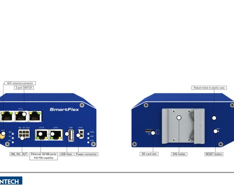 研華BB-SR30009125-SWH SmartFlex、5E、USB、2I/O、SD、PD、SL、Acc、SWH