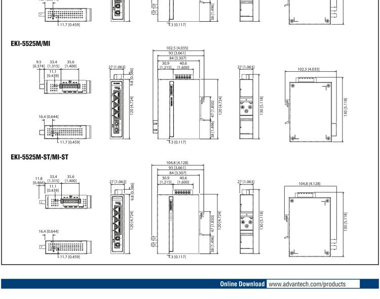 研華EKI-5525SI 1光4電百兆ProView(組態(tài))系列工業(yè)以太網(wǎng)交換機（包含單模/多模、SC/ST接口）