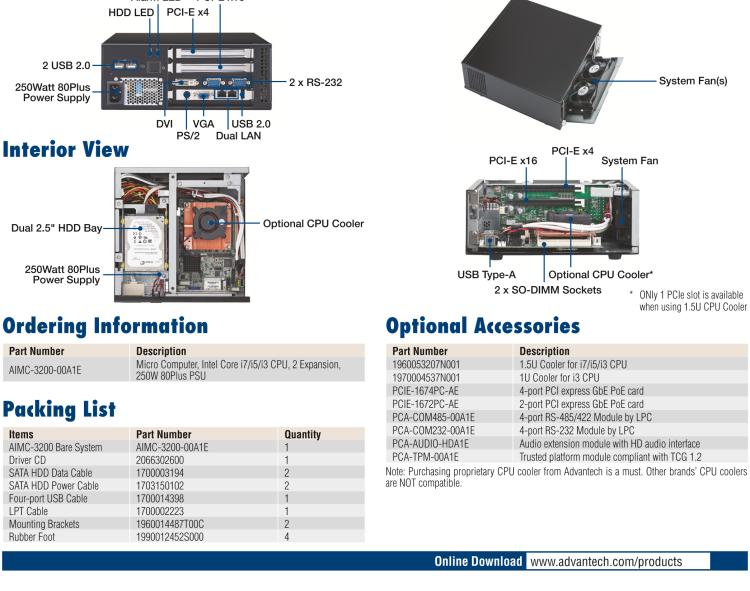研華AiMC-3200 智能微型工控機(jī)，Intel Core i7/i5/i3 CPU,2 擴(kuò)展槽，250W 80 Plus PSU