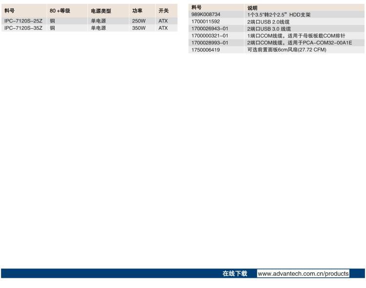 研華IPC-7120S 桌面/壁掛式機(jī)箱，前置I/O接口，支持ATX母板