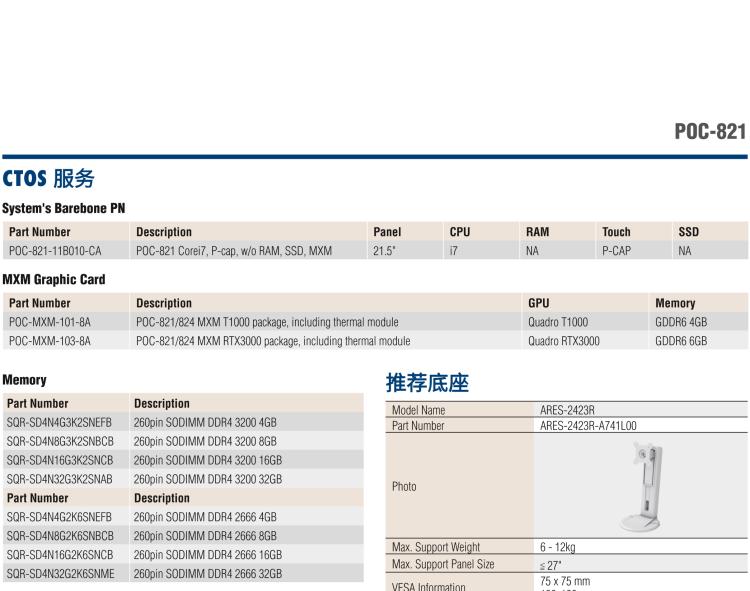研華POC-821 21.5"醫(yī)用一體機(jī)，搭載NVIDIA MXM圖形模塊用于AI應(yīng)用
