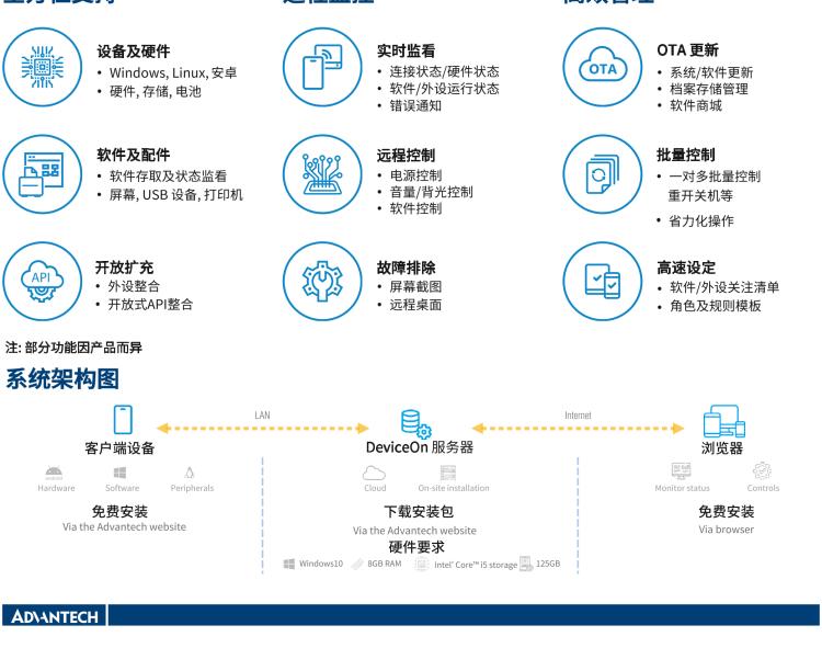 研華POC-821 21.5"醫(yī)用一體機(jī)，搭載NVIDIA MXM圖形模塊用于AI應(yīng)用